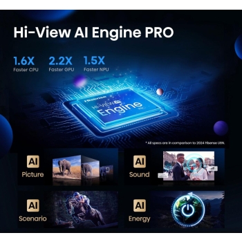 TELEWIZOR Hisense 85U8Q ULED MiniLED Smart TV 4K 85''